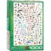 Puzzle Eurographics 1000 pièces - Arbre de vie - Paysage et nature