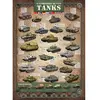 EurographicsPuzzles - History of Tanks - puzzle - 1000 pièces