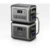 ALLPOWERS R1500 Station électrique portable 1800W 1152Wh Batterie LiFe...