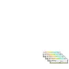 Kingston Fury Beast White RGB - 4 x 16 Go (64 Go) - DDR5 6000 MHz - CL40