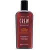 American Crew Shampooing Nettoyant Quotidien 100 ml