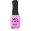 Orly Kaleidoscope Eyes