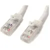 StarTech.com Câble Ethernet RJ45 Cat 6 UTP Blanc - Snagless 2 m