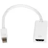 StarTech.com Adaptateur actif Mini DisplayPort 1.2 vers HDMI 4K pour MacBook Pro