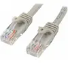 StarTech.com Startech Cable de Red Cat5e Ethernet RJ45 sin Enganches 0.5m Gris