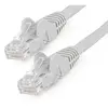 StarTech.com Startech Câble Réseau Rigide UTP 6ème Catégorie N6LPATCH10MGR 10 m Blanc TU