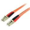 StarTech.com Câble de fibre optique multimode Duplex 62.5/125 LSZH LC/...