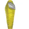Thermarest Parsec 32F.0C Small