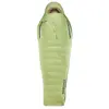 Sac de couchage THERMAREST Boost 650 32F/0C Regular Wide (Meadow Green...