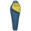 Thermarest Parsec -18°C Long Sac de couchage TU