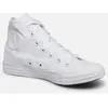 Converse Baskets Converse Ct As Sp Hi 1u646 - Blanc - 37
