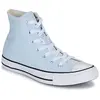 Chuck Taylor All Star, Converse, Converse Chuck Taylor, en bleu, taille: 43