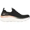Skechers Baskets D´lux Walker - Let It Glow