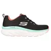 Baskets femme Skechers D'lux Walker Fresh Finesse Noir 36 149368-BKMN