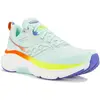 Saucony Omni ST 23