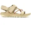 Sandales Merrell Terran 4 Backstrap beige jaune femme - 36