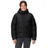 Marmot Veste En Duvet Guides