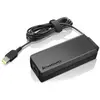 LENOVO Adaptateur secteur 0B47036 - 45 W - Pour Ordinateur Portable