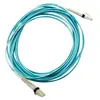 HPE Câble réseau - 5 m Fibre Optique - 1 Pack - Première extrémité : 2 x LC Mâle