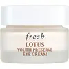 Fresh Lotus Eye Cream - Crème contour des yeux au lotus et à la vitamine E 
