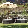 Week end Spa au Domaine Riberach près de Perpignan