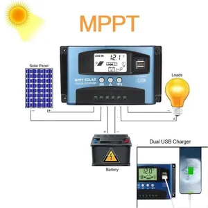 Contrôleur de charge solaire MPPT 40/50/60 / 100A double écran LCD USB...Vendu parcdiscount