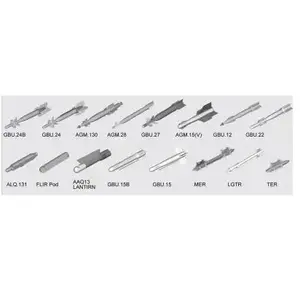 Comparateur de prix : Us Aircraft Weapons - Guided Bombs - 1:32e - Trumpeter