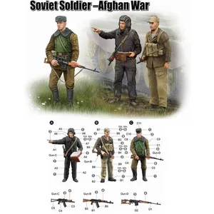 Comparateur de prix : Soviet Soldier-afghan War - 1:35e - Trumpeter