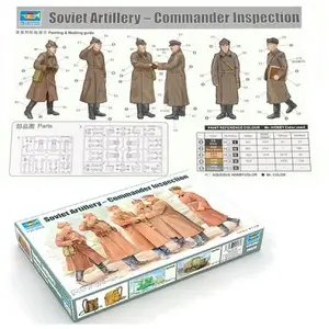Comparateur de prix : Soviet Artillery - Commander Inspection - 1:35e - Trumpeter