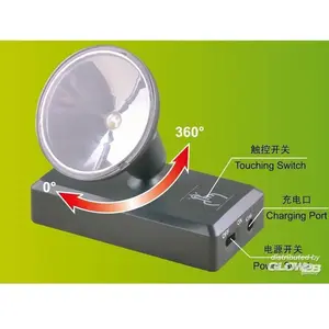 Led Limelighting Unit - Master Tools pas cher