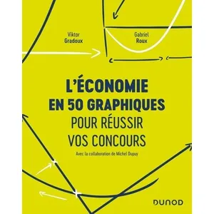 Comparateur de prix : Dunod L'économie en 50 graphiques pour réussir vos concours (Broché)