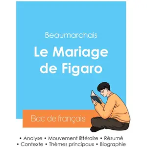 Réussir son Bac de français 2024 : Analyse du Mariage de Figaro de Beaumarchais