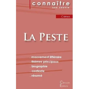 Du Cenacle Editions Fiche de lecture La Peste de Camus (Analyse littéraire de référence et résumé complet)