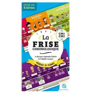Comparateur de prix : La frise chronologique Histoire de France