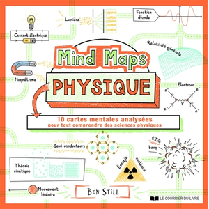 Mind Maps Physique - 10 cartes mentales analysées pour tout comprendre...