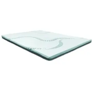 Comparateur de prix : CONCEPT1 Surmatelas Malva 140x190 SURMAT-MALVA-1419-5