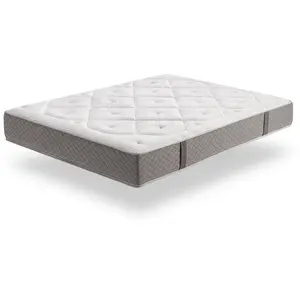 Comparateur de prix : Matelas Platinium Classic, 26 cm , 140 x 190 cm - Moonia 140 x 190 cm