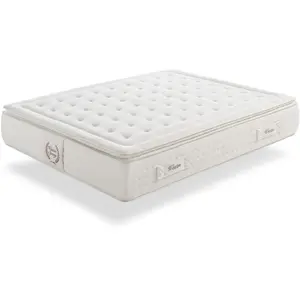 Comparateur de prix : Matelas ressorts ensachés westin spring - 80x190, 30cm - moonia