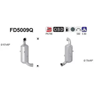 Comparateur de prix : AS Filtre à particules / FAP pour PEUGEOT: 207, Partner, 5008, 3008, 307, 206, 308, 407, 1007 & CITROËN: Berlingo, C4, C3, C4 Picasso (Ref: FD5009Q)