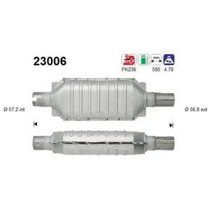 Comparateur de prix : AS Catalyseur pour JEEP: Wrangler, Grand Cherokee, Cherokee (Ref: 23006)