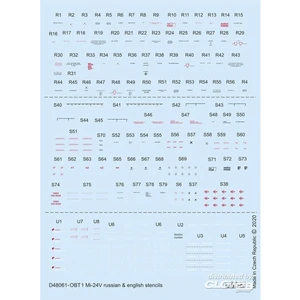 Décal Eduard Pochoirs Mi-24V russe et anglais pour Zvezda  1/48 EduaD48061  - Décalcomanies pour avions militaires Vendu paramazon