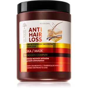 Comparateur de prix : Dr. Santé Anti Hair Loss masque pour stimuler la repousse des cheveux ...