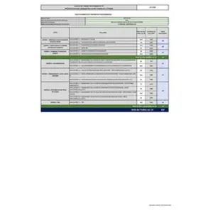 Beko B3WBT681415W pas cher