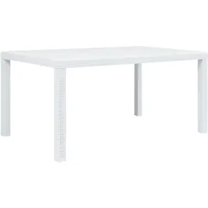 Comparateur de prix : vidaXL Table de jardin Blanc 150x90x72 cm Plastique Aspect de rotin