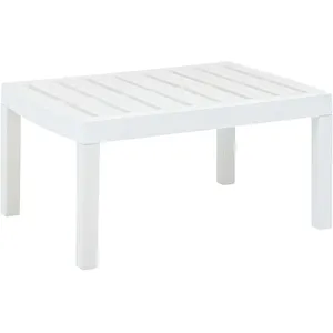 Comparateur de prix : vidaXL Table de jardin Blanc 78x55x38 cm Plastique