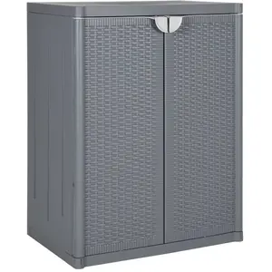 Comparateur de prix : vidaXL Armoire de rangement de jardin gris 65x45x88 cm PP rotin