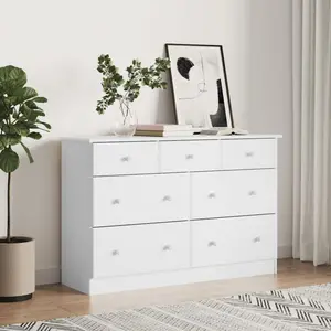 Comparateur de prix : vidaXL Commode ALTA blanc 112x35x73 cm bois massif de pin
