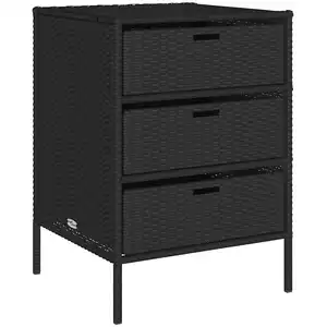 Comparateur de prix : vidaXL Armoire de rangement de jardin noir 55x59x80 cm résine tressée