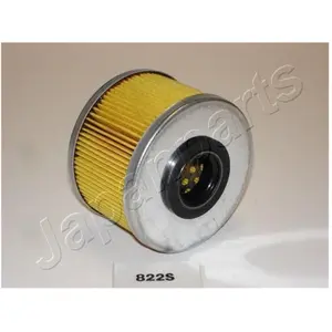 Filtre À Carburant Opel; Renault; Suzuki; Vauxhall Japanparts Fc822s pas cher
