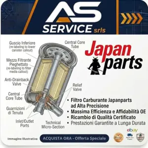 JAPANPARTS FC-K03S Filtre à Carburant Filtre vissé pas cher